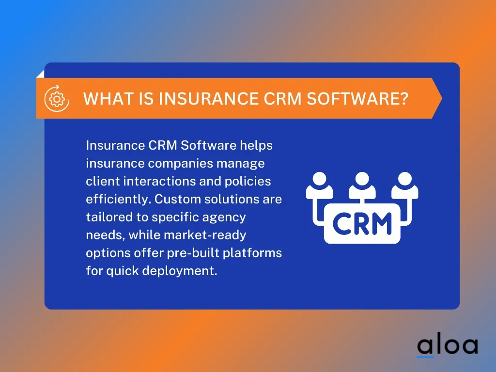 What is Insurance CRM Software