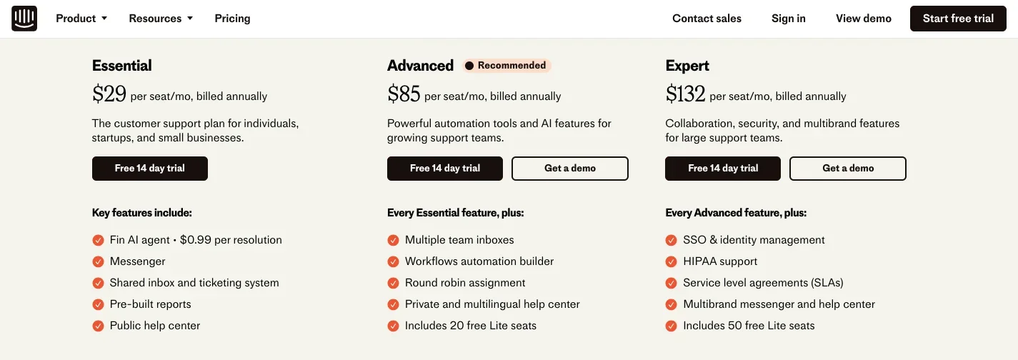 Intercom_price page