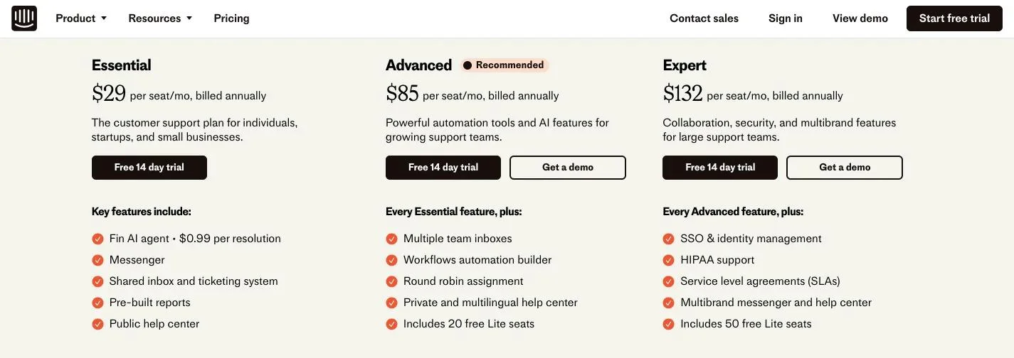Intercom_price page