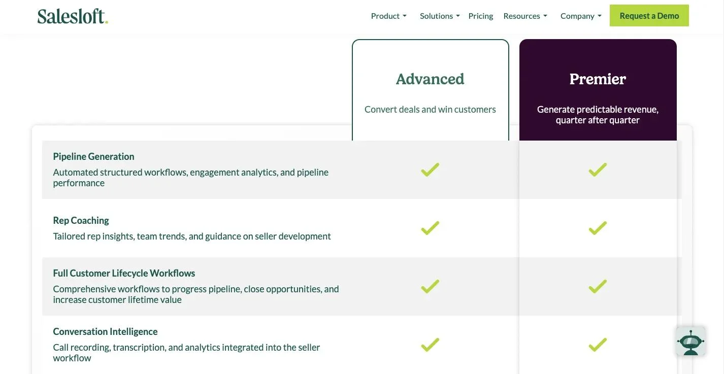 Salesloft_Drift_price page