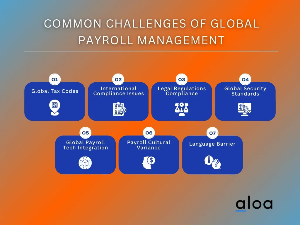 Common Challenges of Global Payroll Management
