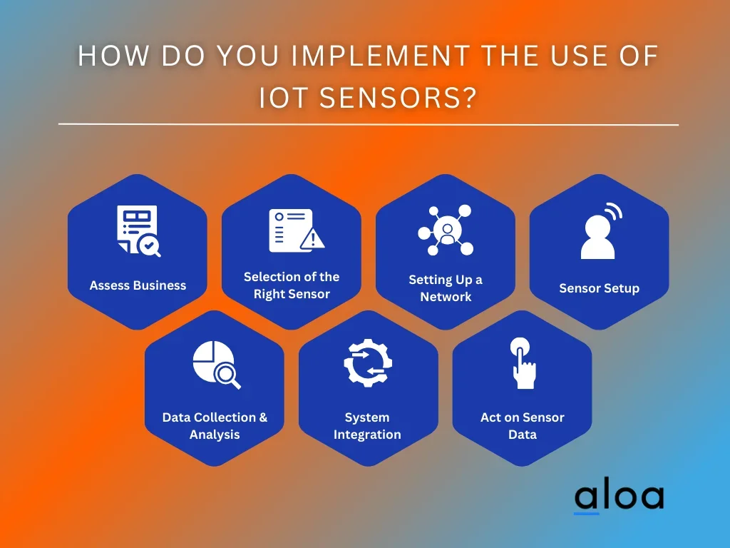 How Do You Implement the Use of IoT Sensors?