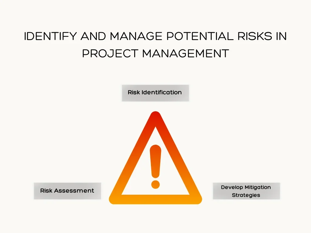 Identify and Manage Potential Risks in Project Management