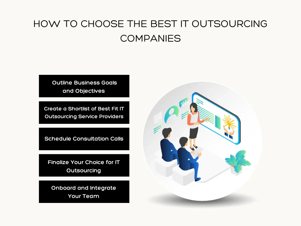 How to Choose the Best IT Outsourcing Companies