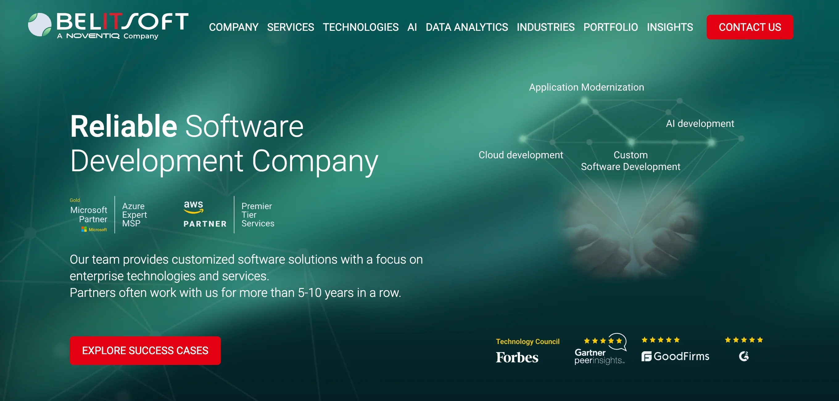 Belitsoft - IT Solutions for Software Development