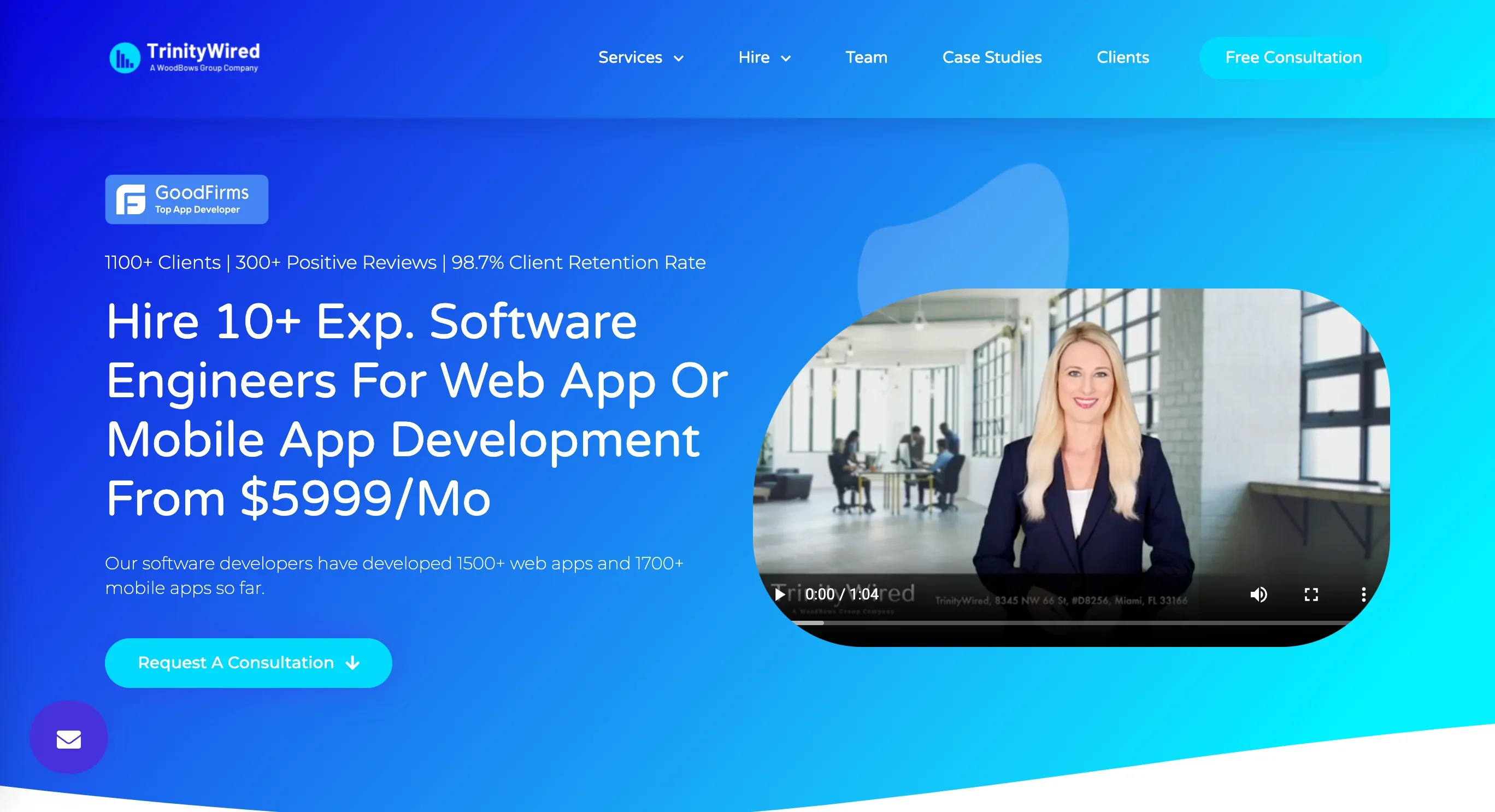 TrinityWired - IT Outsourcing Service for Turnkey Projects