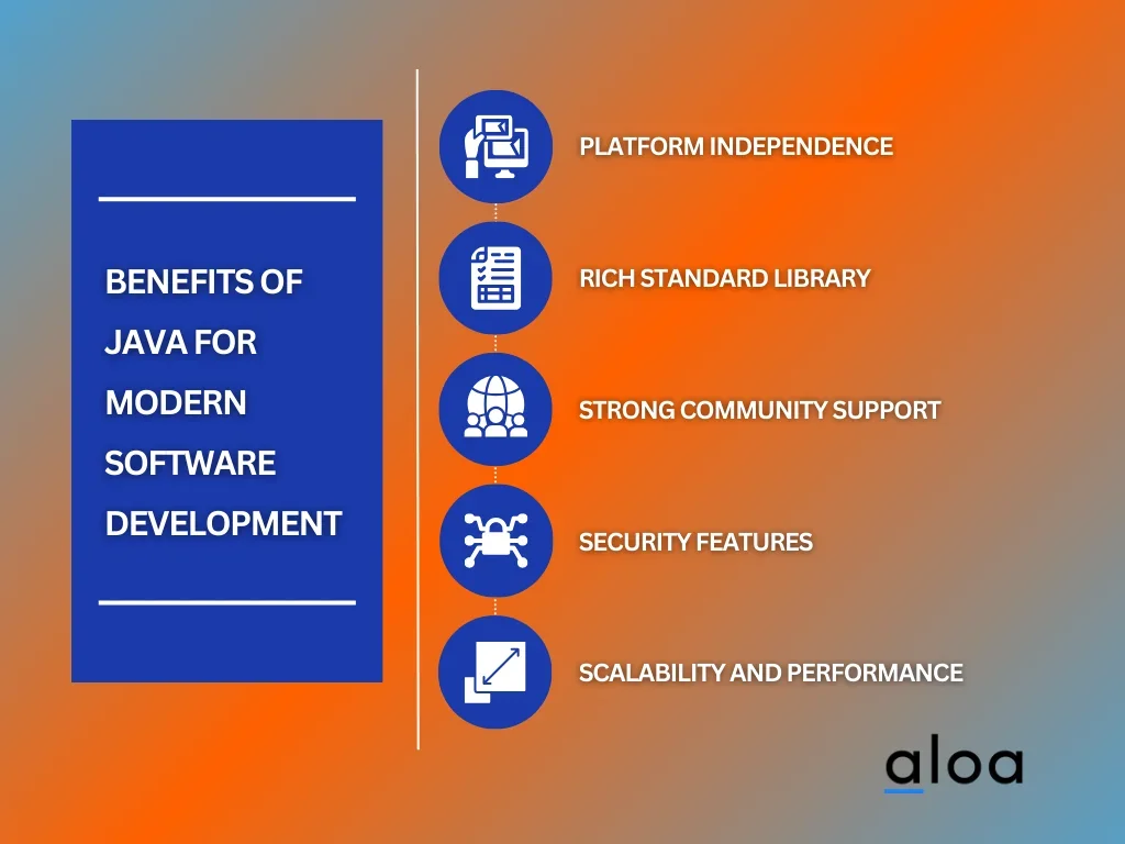 Benefits of Java for Modern Software Development