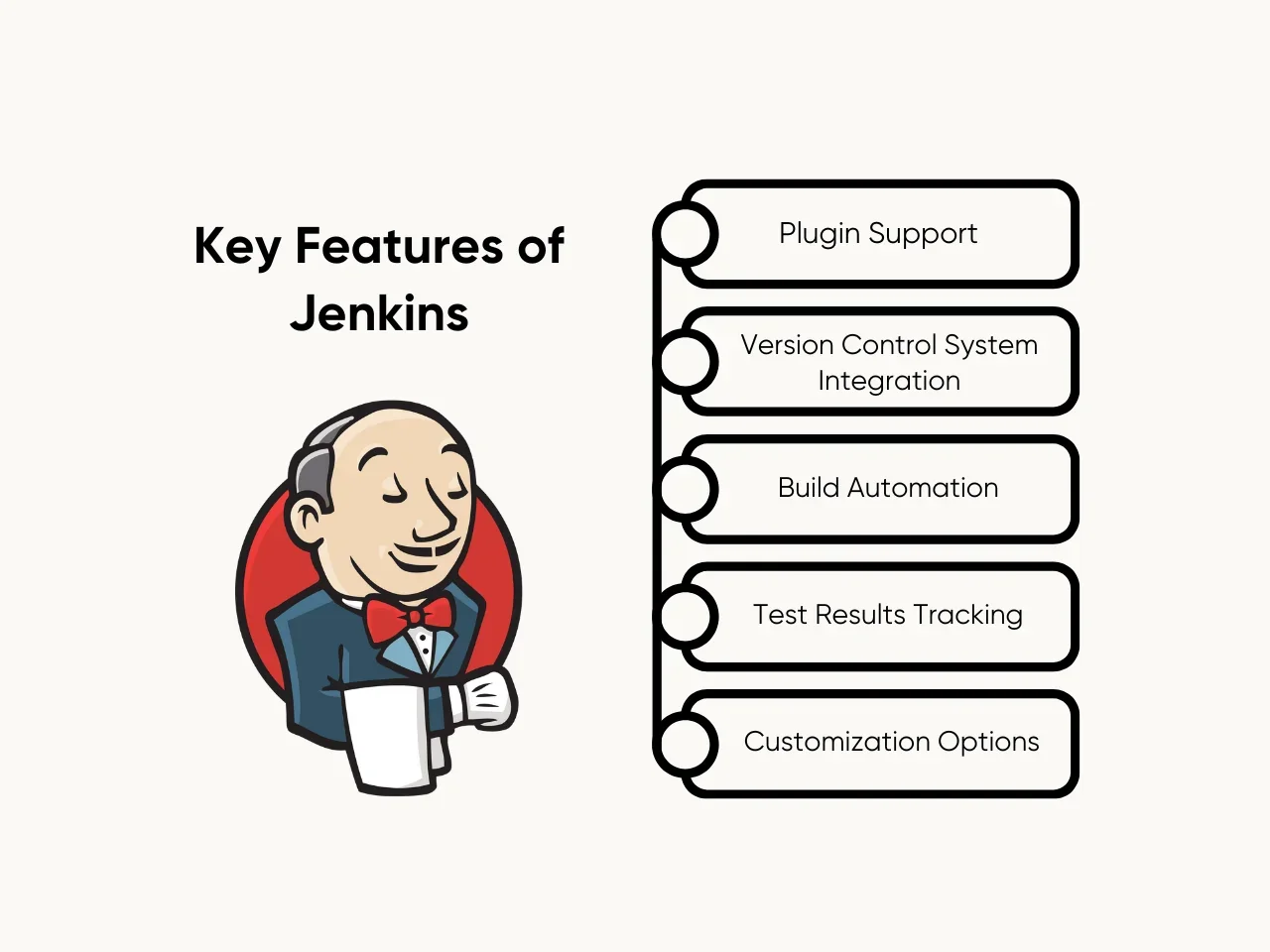 Key Features of Jenkins