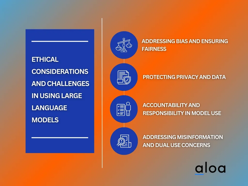 Ethical Considerations and Challenges in Using Large Language Models