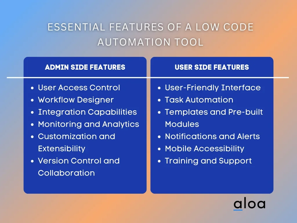Essential Features of a Low Code Automation Tool