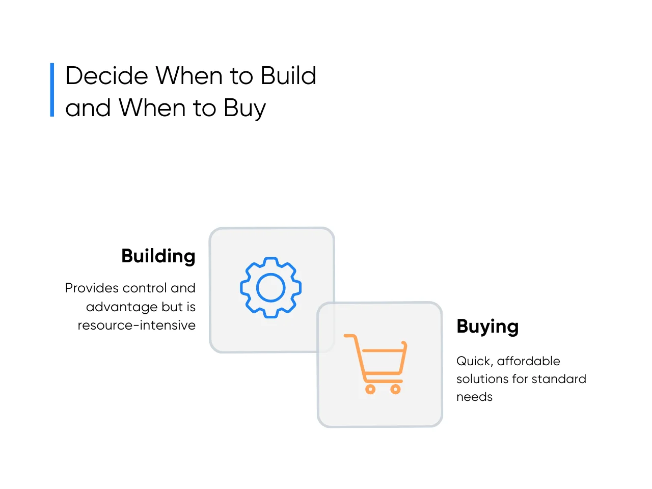 How to decide when to build and when to buy
