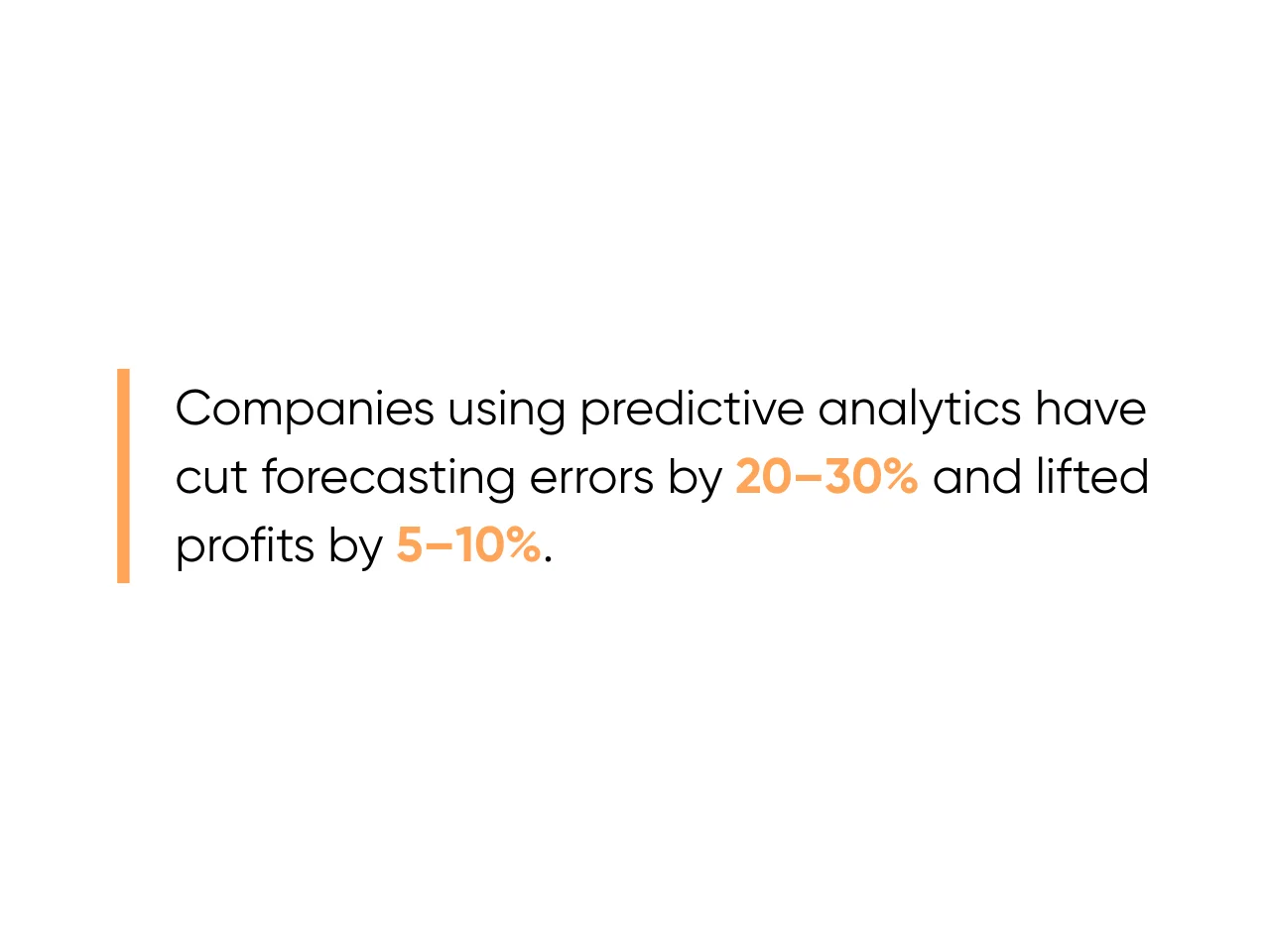 How predictive accuracy impacts profit