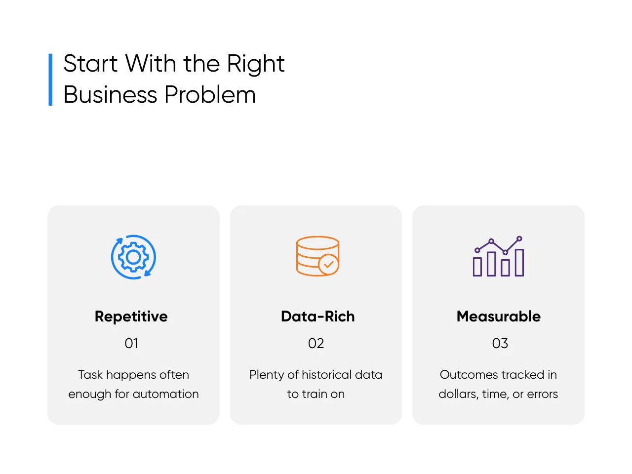How to start with the right business problem