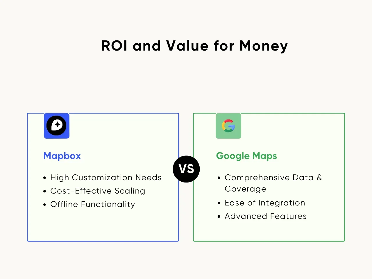 ROI and Value for Money