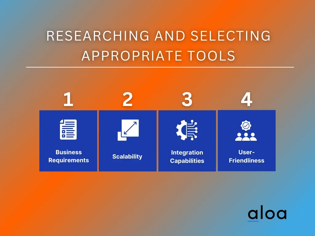 Step 2: Researching and Selecting Appropriate Tools