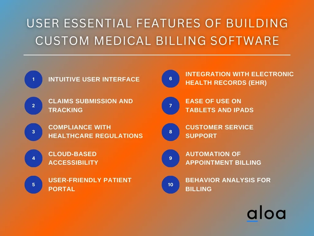 User Essential Features of Building Custom Medical Billing Software