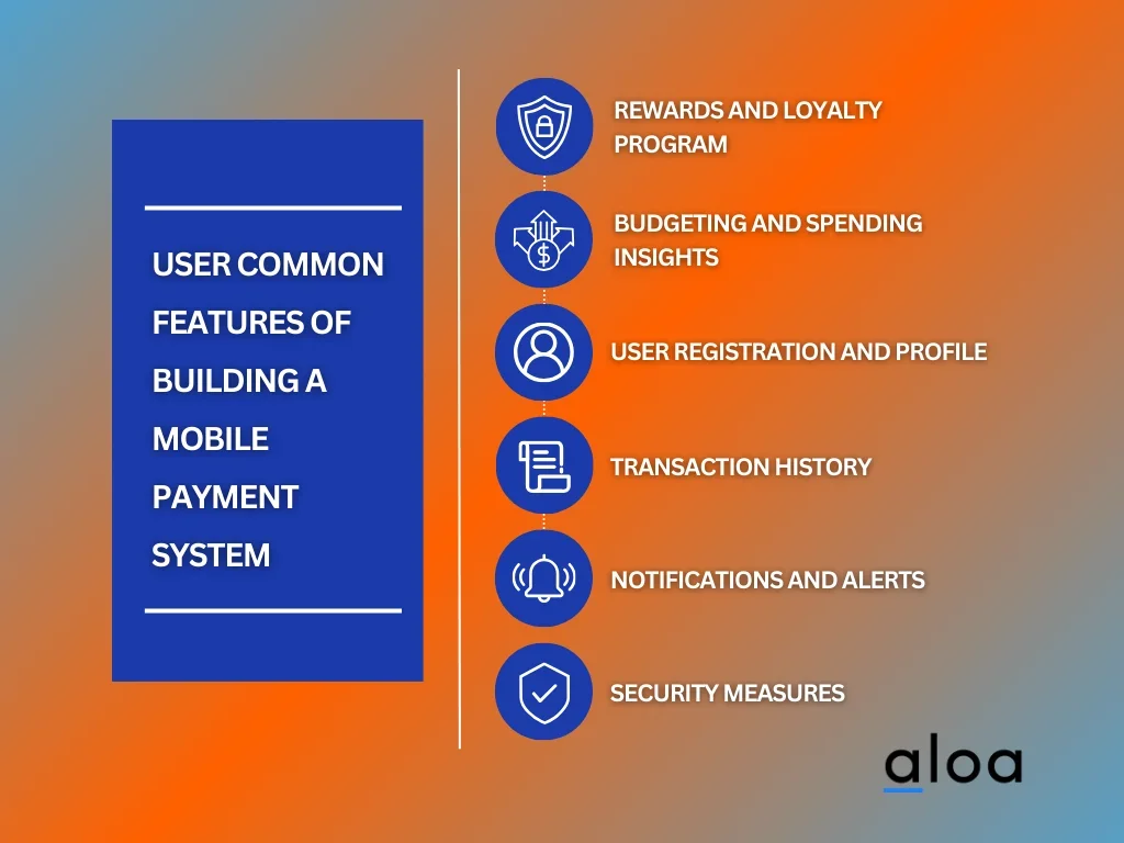 User Common Features of Building a Mobile Payment System