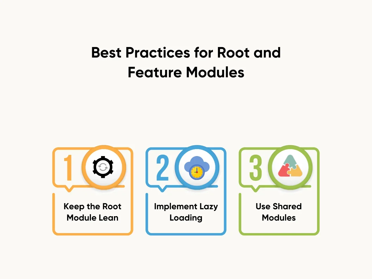 Best Practices for Root and Feature Modules