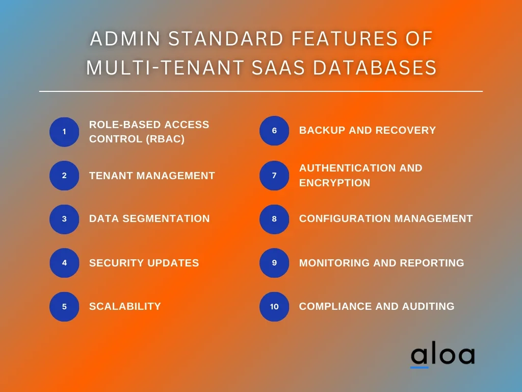 Features for Admin