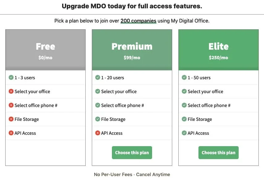My Digital Office pricing page