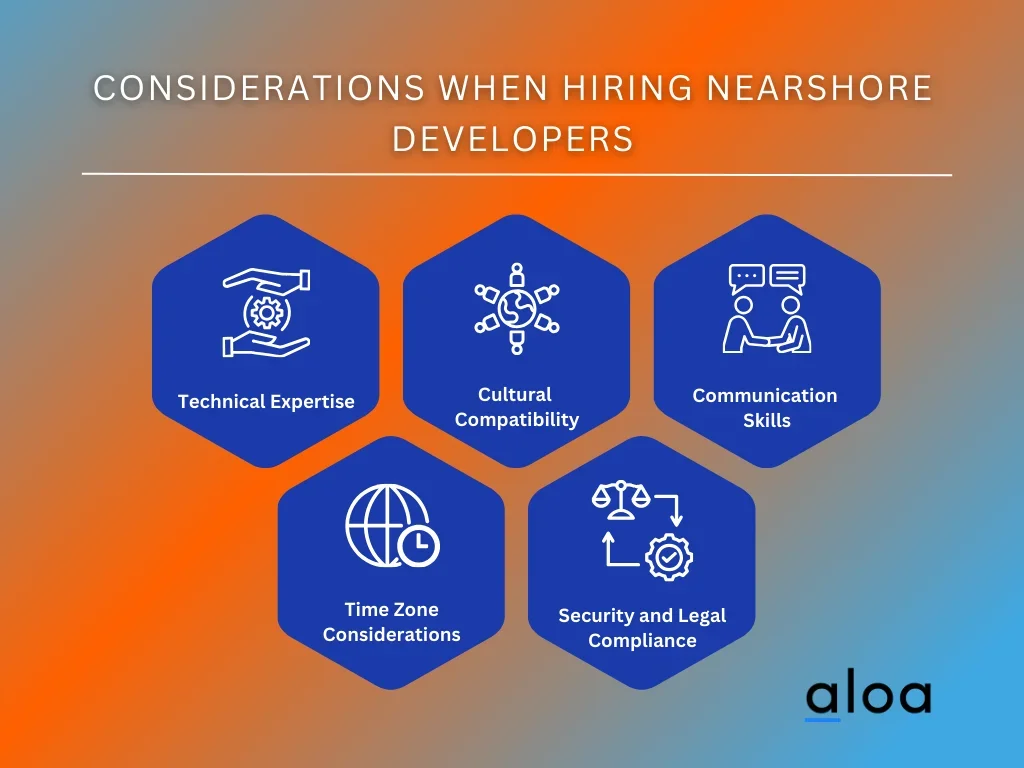 Considerations When Hiring Nearshore Developers