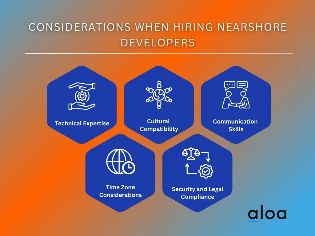 Considerations When Hiring Nearshore Developers
