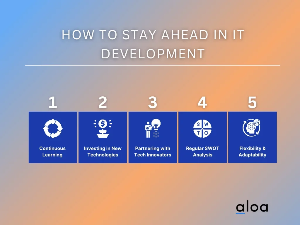 How to Stay Ahead in IT Development