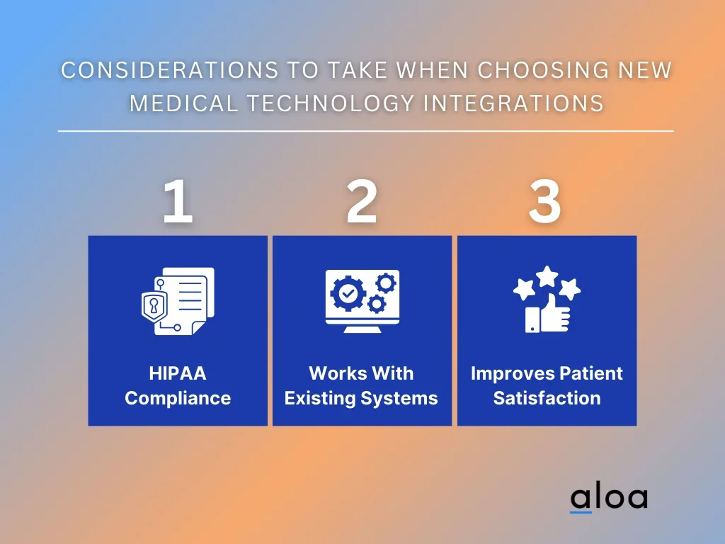 Considerations To Take When Choosing New Medical Technology Integrations