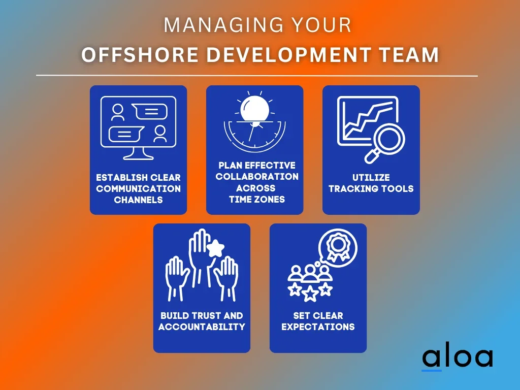 Managing Your  Offshore Development Team