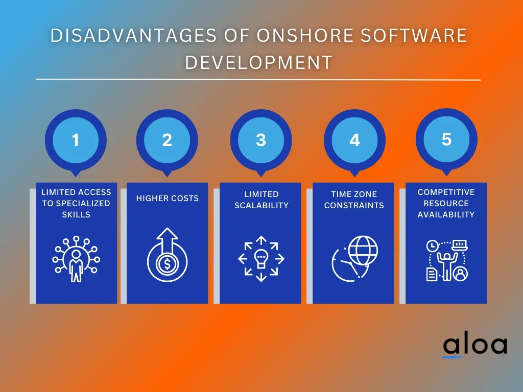 Disadvantages of Onshore Software Development