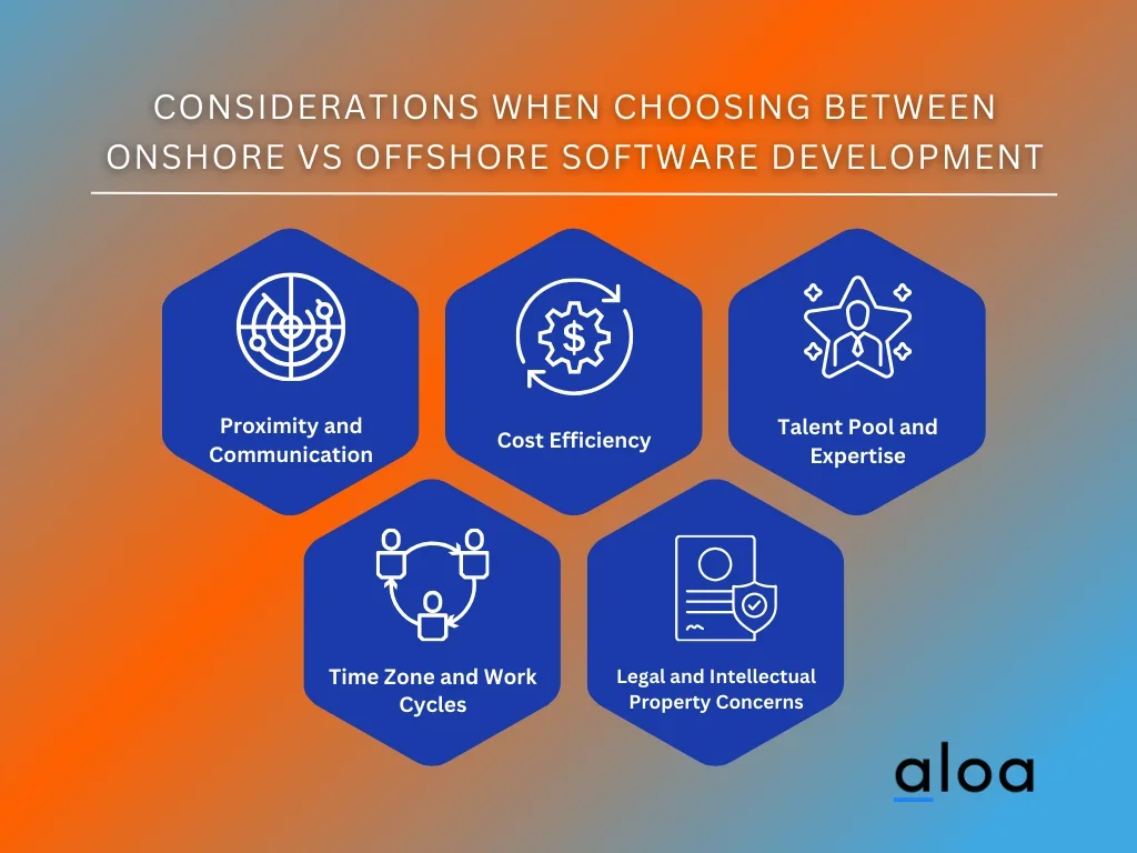 Considerations When Choosing Between Onshore Vs Offshore Software Development