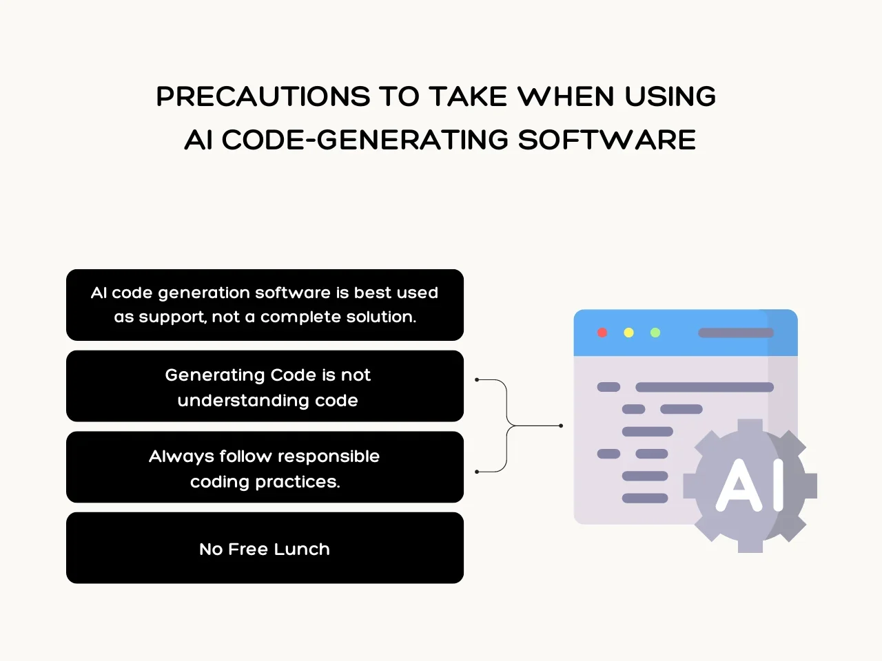 Precautions To Take When Using  AI Code-Generating Software