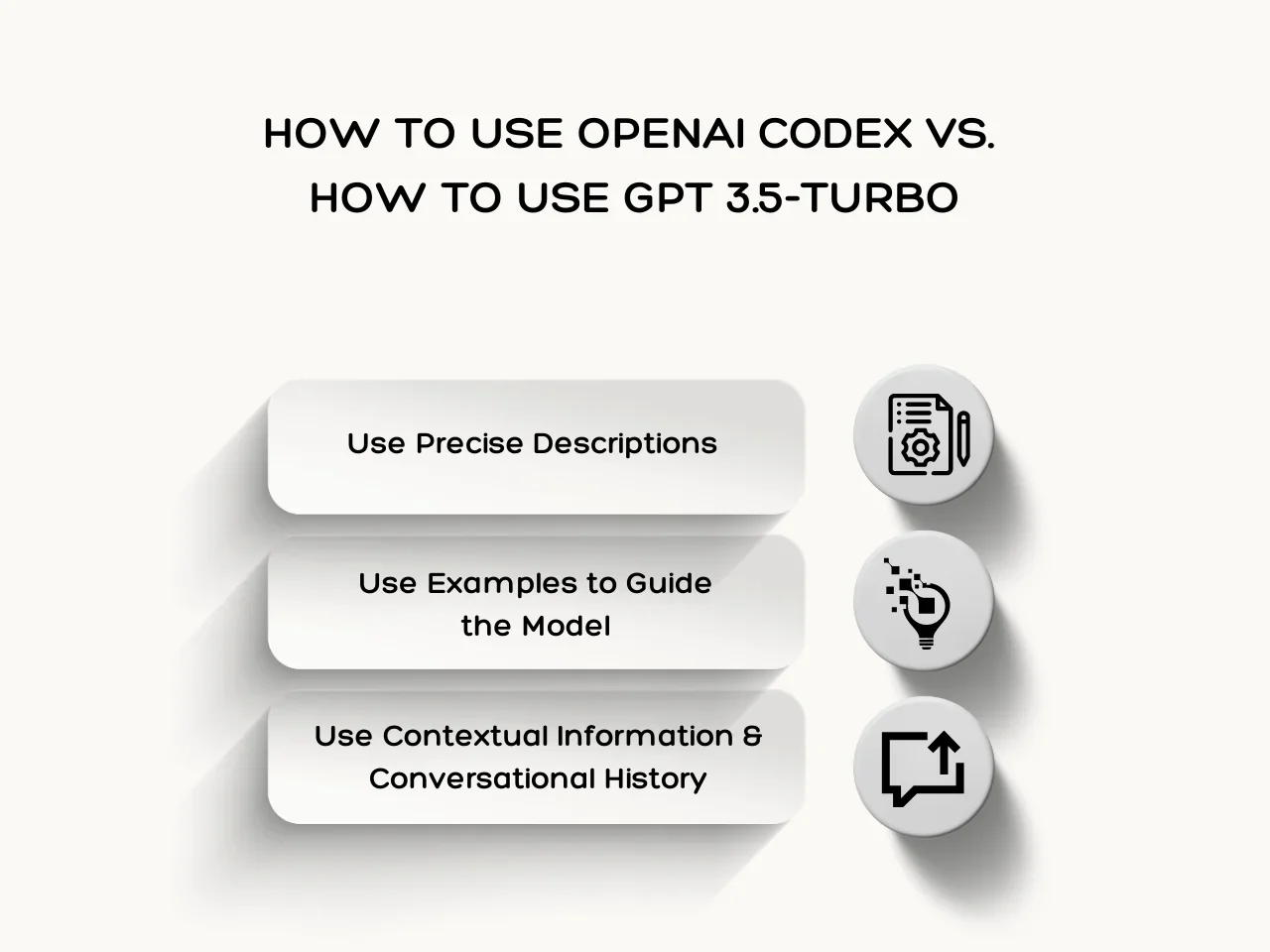 How to Use OpenAI Codex vs.  How To Use GPT 3.5-Turbo