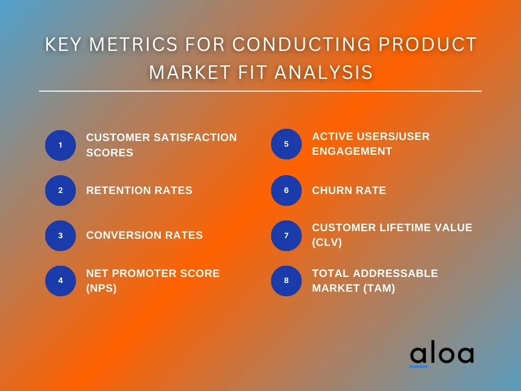 Step 2: Identify Key Metrics