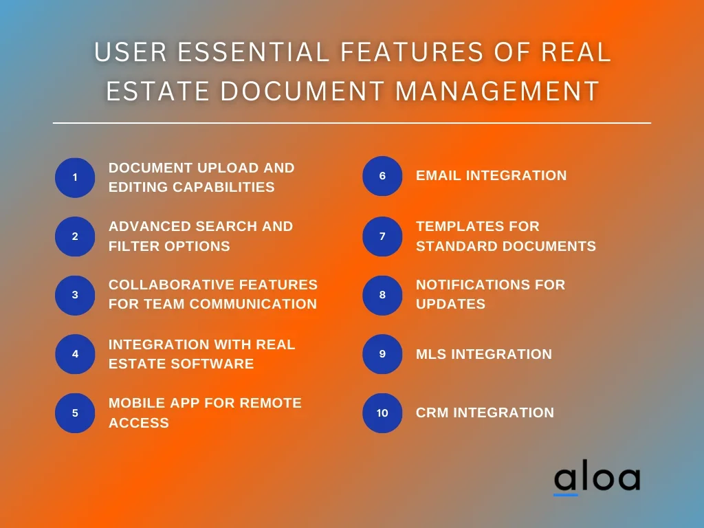 User Essential Features of Real Estate Document Management