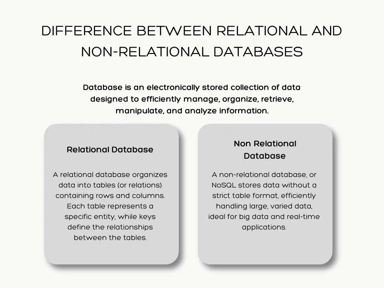 Difference Between Relational and Non-Relational Databases