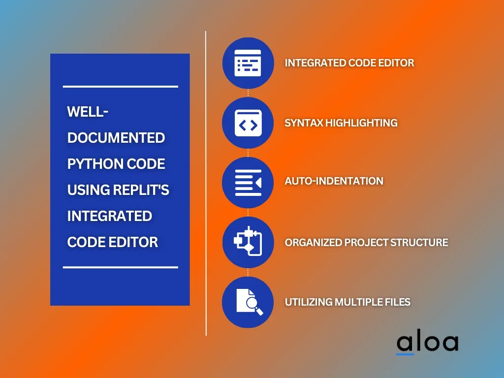 Replit's Features in Code editor