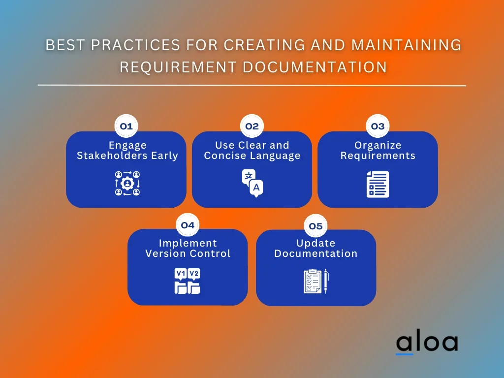 Best Practices for Creating and Maintaining Requirement Documentation