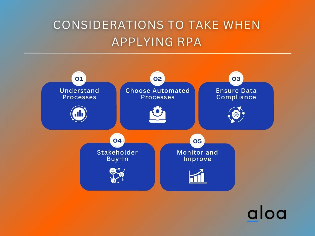Considerations To Take When Applying RPA
