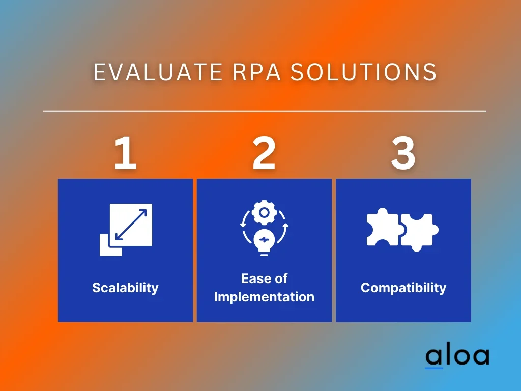 Evaluate RPA Solutions