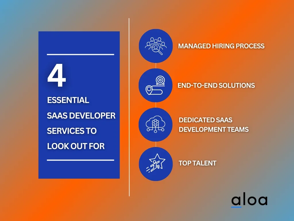 Essential SaaS Developer Services To Look out for