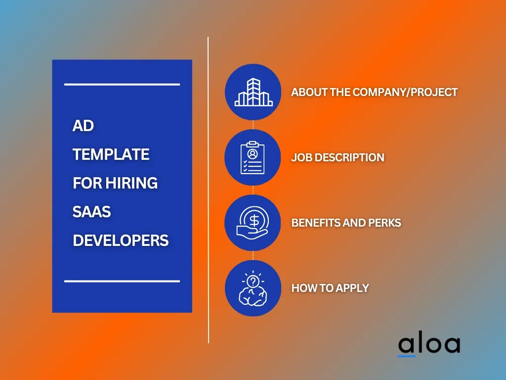 Ad Template For Hiring SaaS Developers