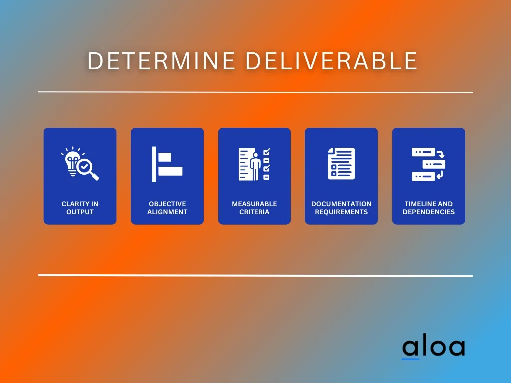 Step 3: Determine Deliverables