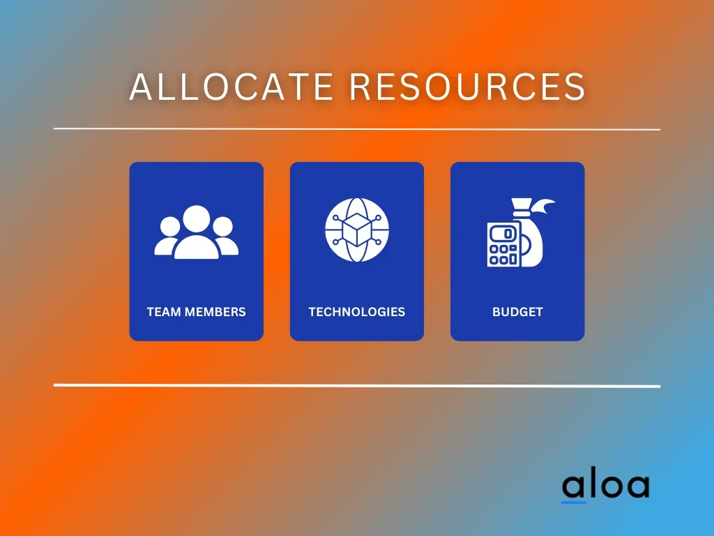 Step 5: Allocate Resources