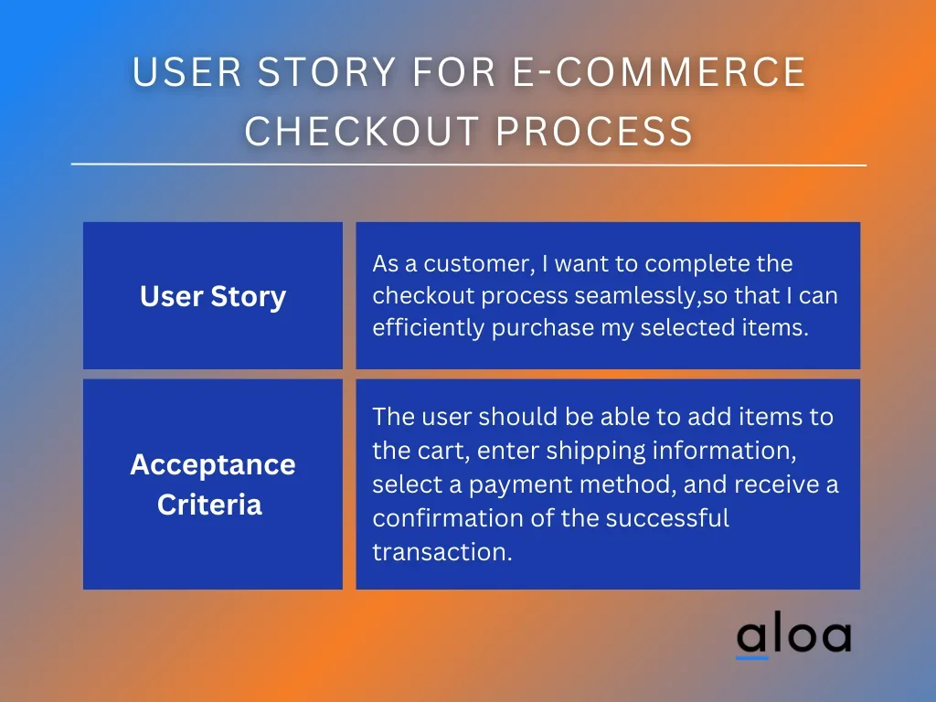 User Story for E-commerce Checkout Process
