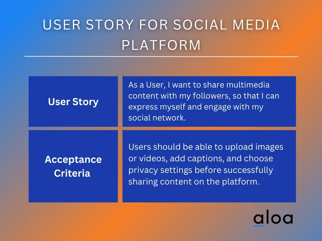 User Story for Social Media Platform