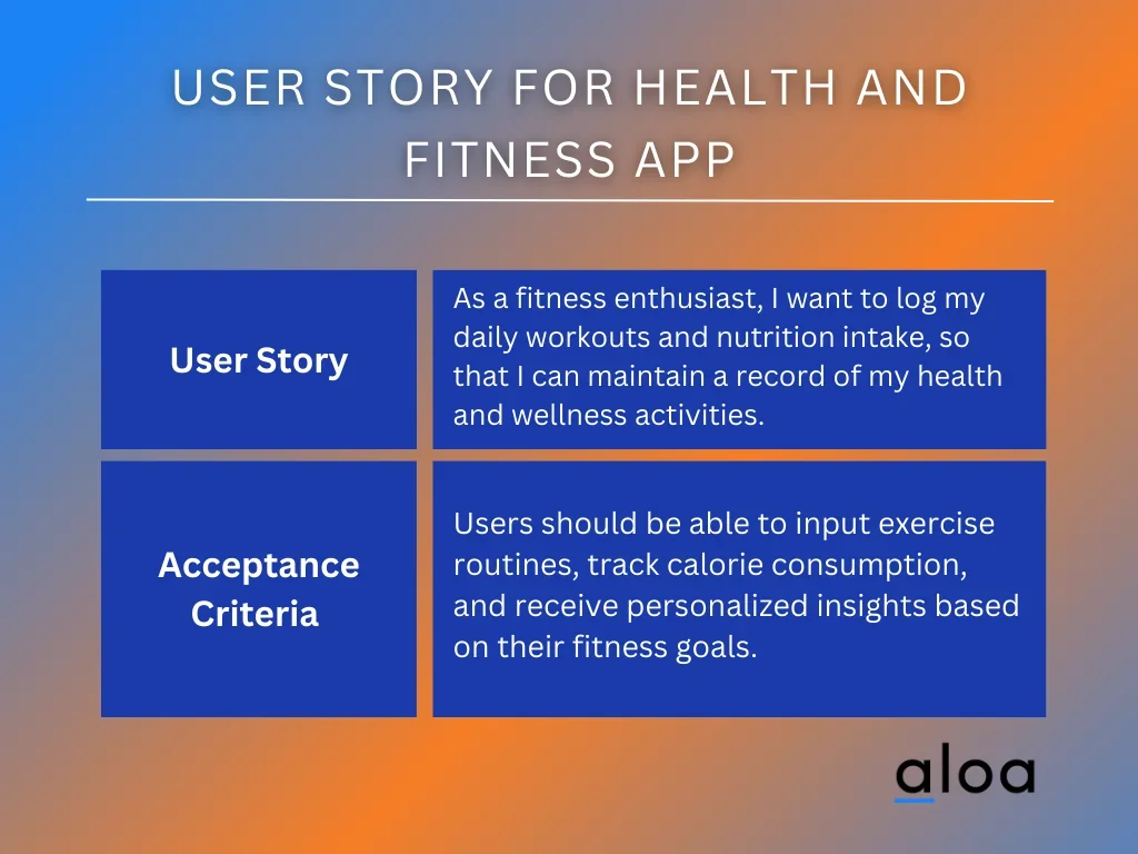User Story for Health and Fitness App