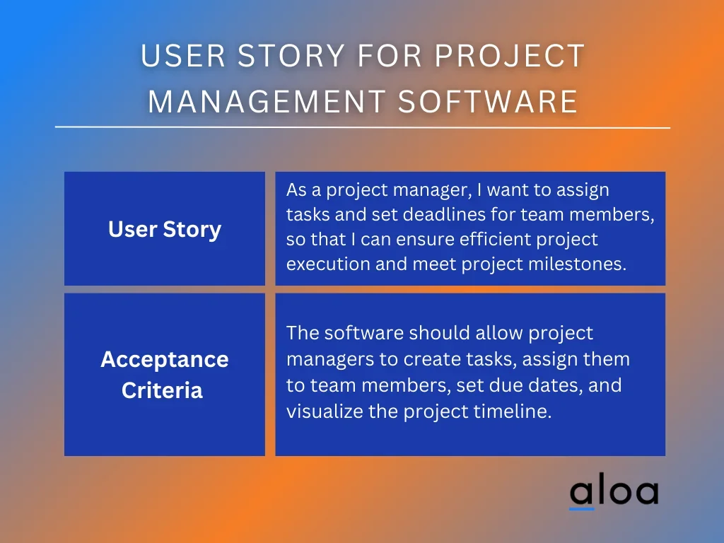 User Story for Project Management Software
