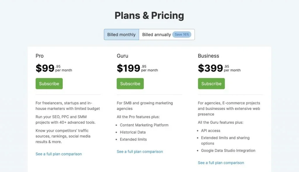 Semrush pricing page