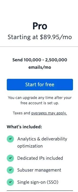 Sendgrid Pro Plan Dedicated IP